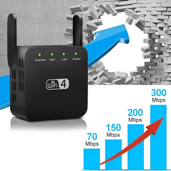 Signal Booster for 2.4GHz Networks, Speeds up to 300Mbps