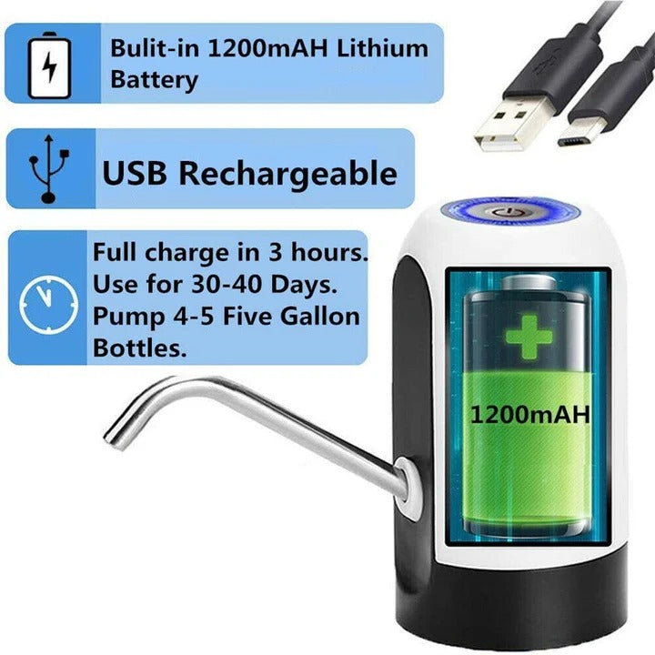 Effortless Water Dispenser with One-Touch Activation