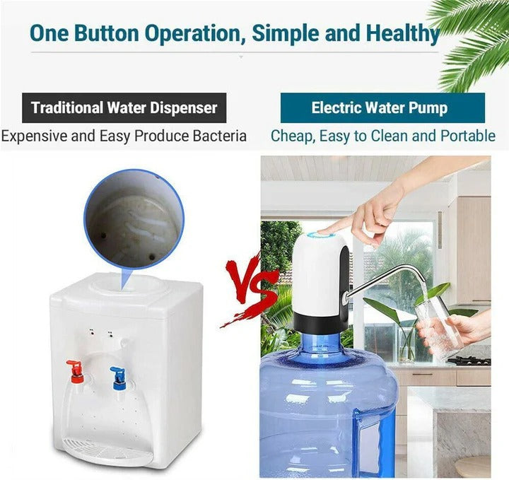 Effortless Water Dispenser with One-Touch Activation