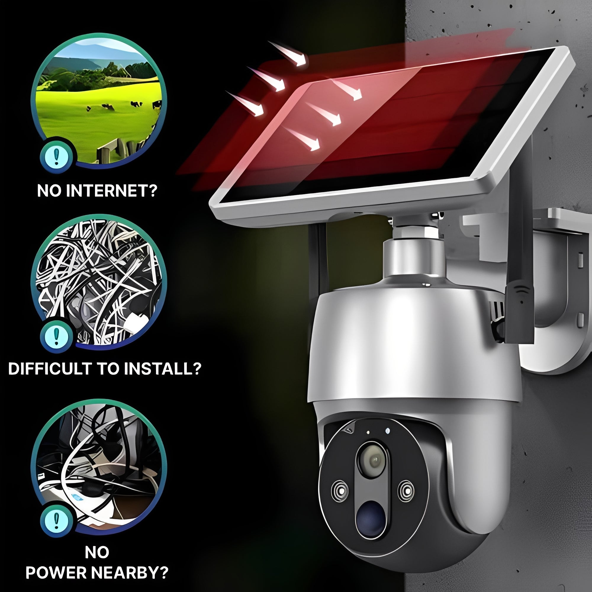 Eco-Friendly Outdoor Surveillance Camera with Smart Detection