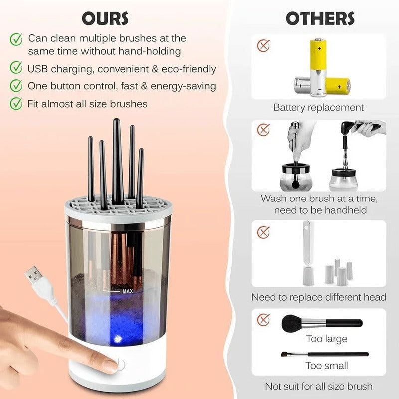 Smart Makeup Brush Cleaner with Quick Drying Feature
