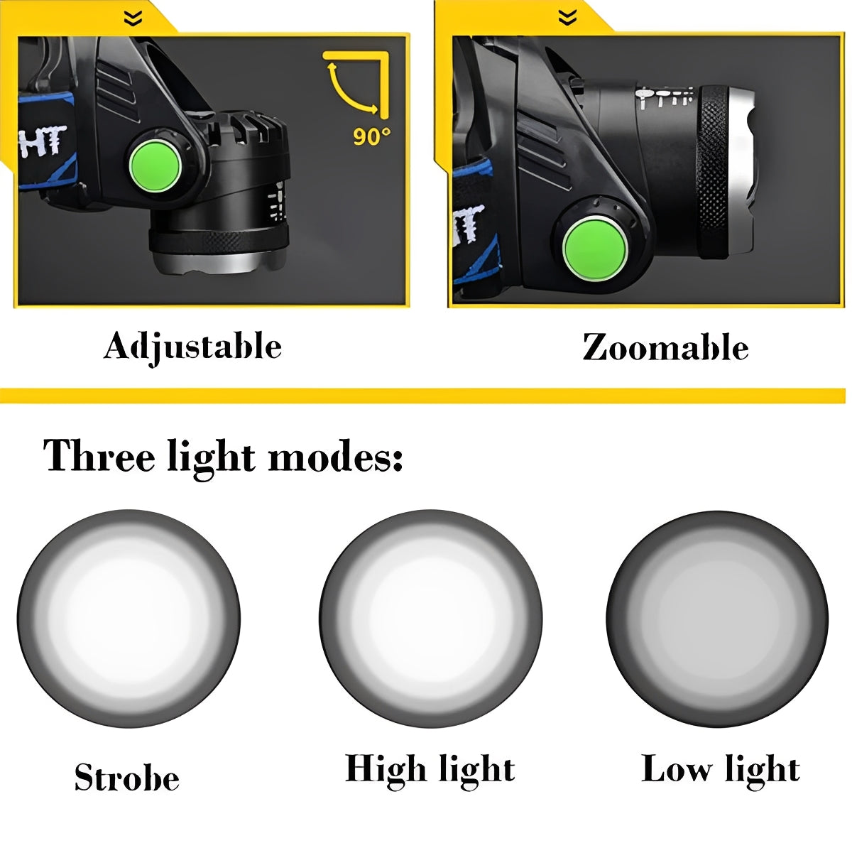 Versatile Rechargeable LED Headlamp with Adjustable Focus
