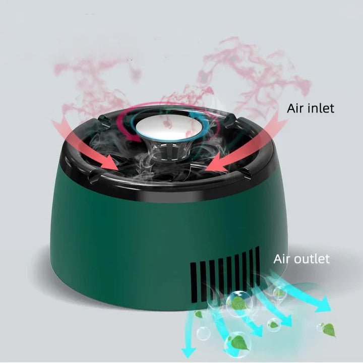 Compact Smoke Control Ashtray with Air Purifying Fan