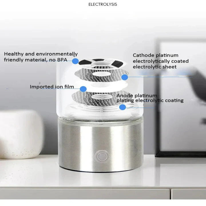 Hydrogen-Infusing Water Bottle with USB Rechargeable Base