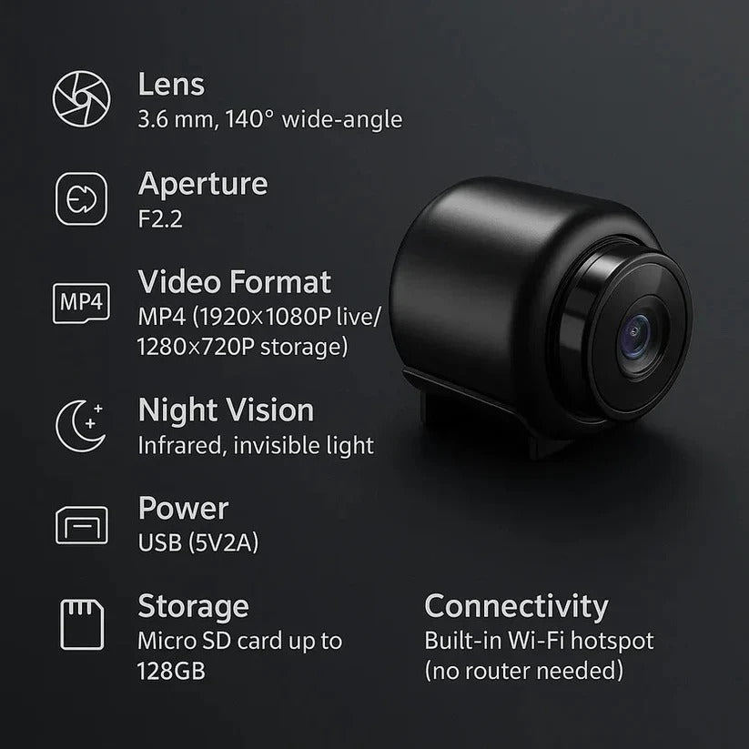 Compact HD Security Camera with Dual Band WiFi Access