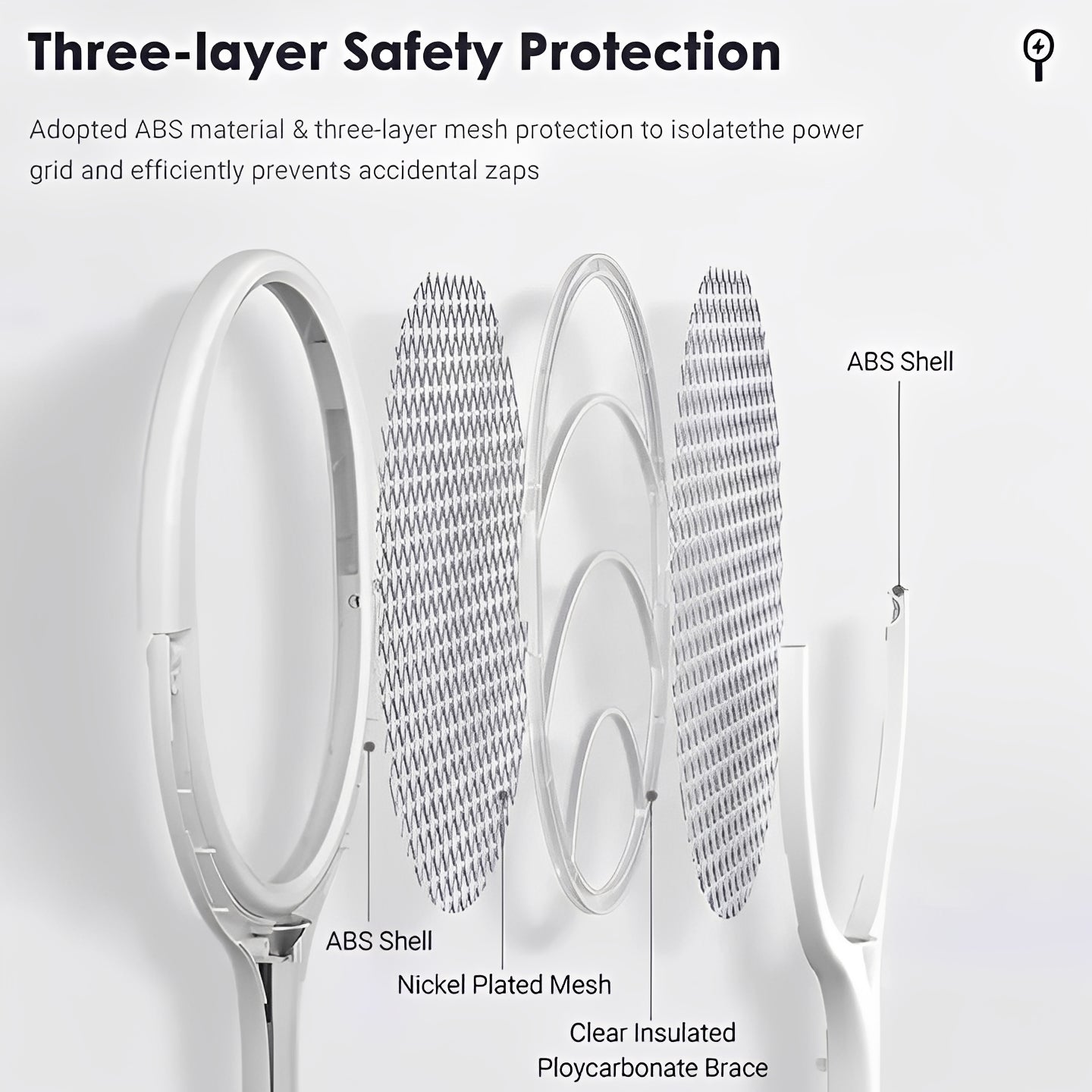 5-in-1 Rechargeable Insect Zapper with Quick Charge USB Port