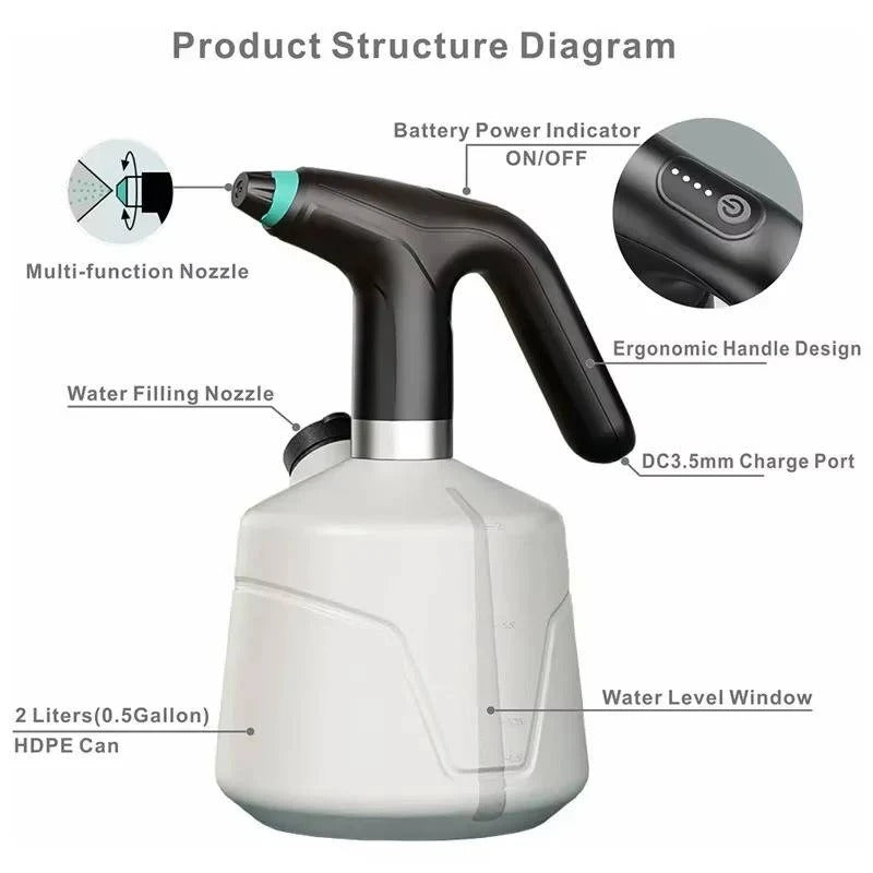 Rechargeable Electric Plant Sprayer with Customizable Mist
