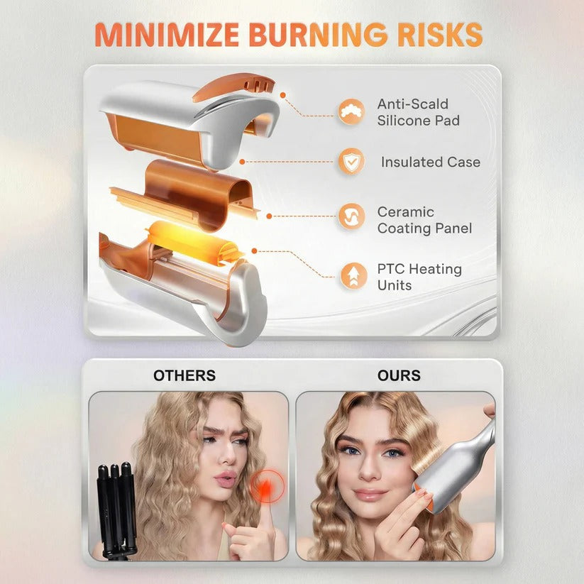 25mm WaveMaster Pro: Dual Barrel Hair Curler with 5 Heat Options
