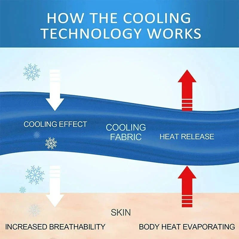 Ultra-Light Summer Chill Blanket with Cooling Fabric