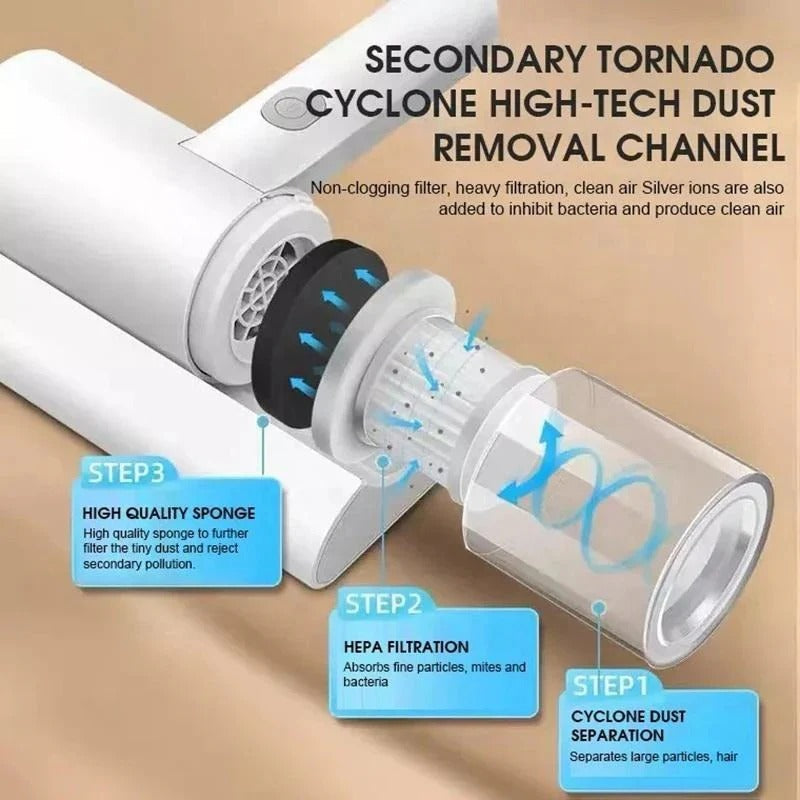 Cordless Mattress Cleaner with UV Technology and Powerful Suction