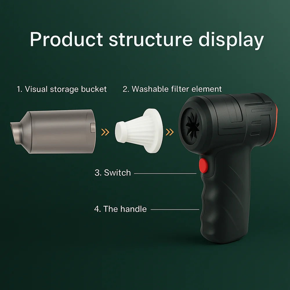 Lightweight Handheld Vacuum for Cars – 95000Pa Cordless Suction Power