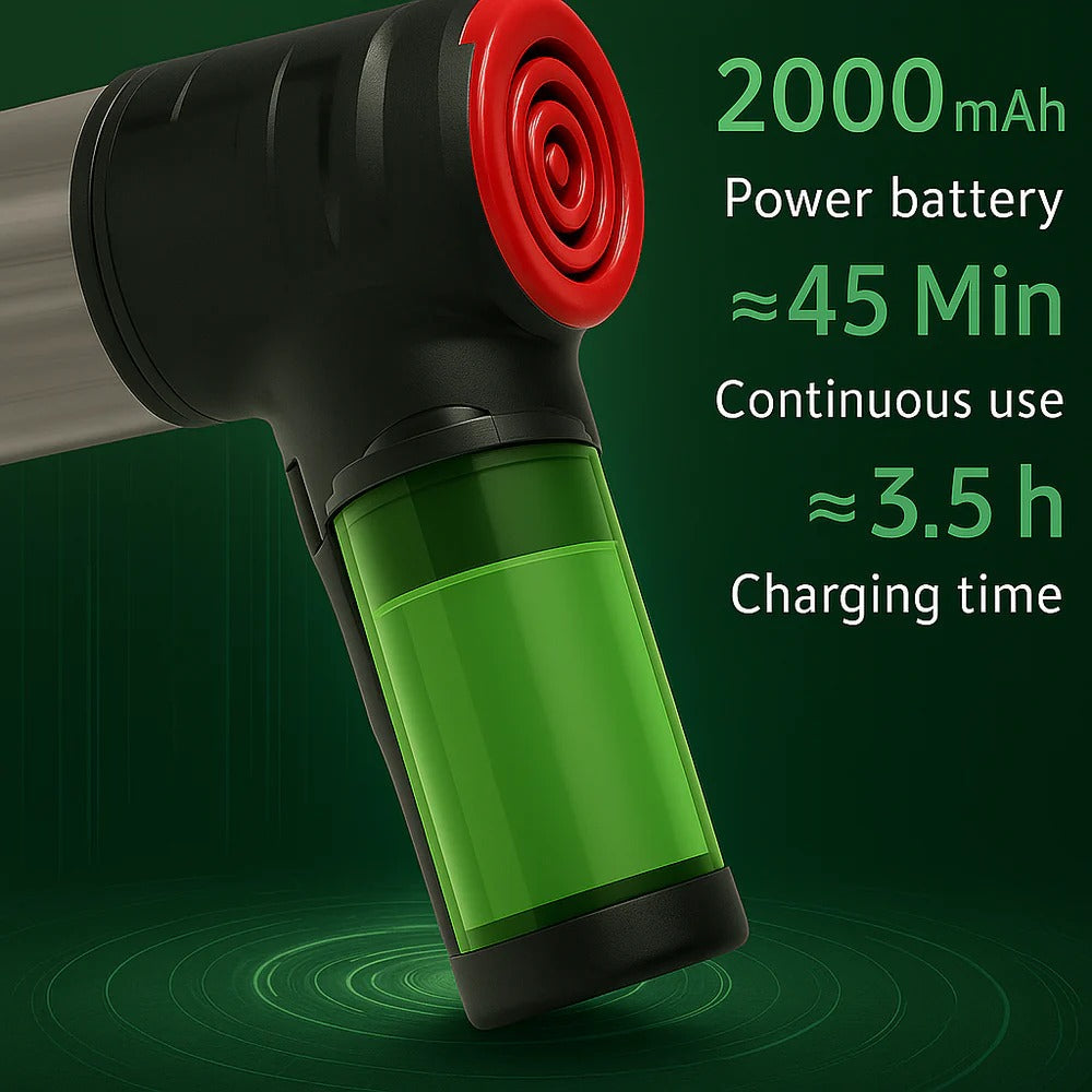 Lightweight Handheld Vacuum for Cars – 95000Pa Cordless Suction Power
