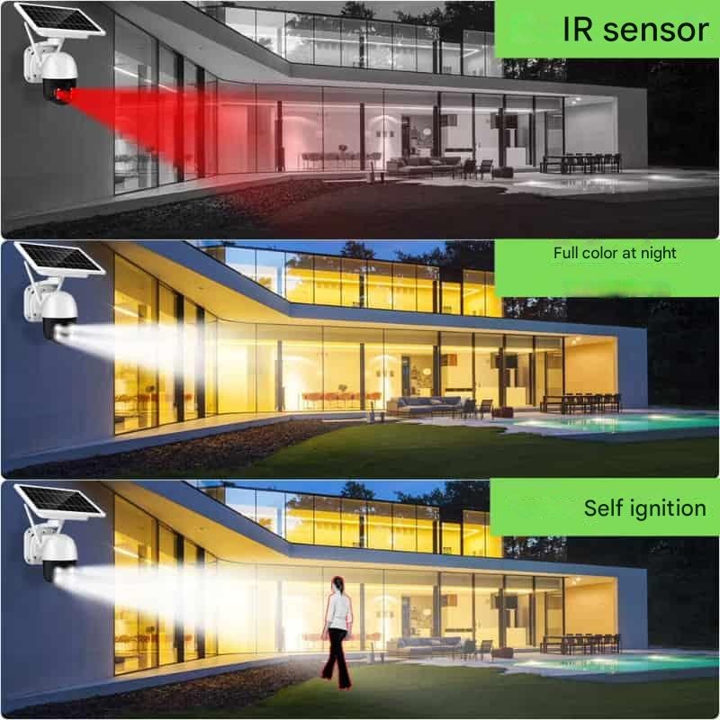4K Wireless Surveillance Camera with Dual Protection