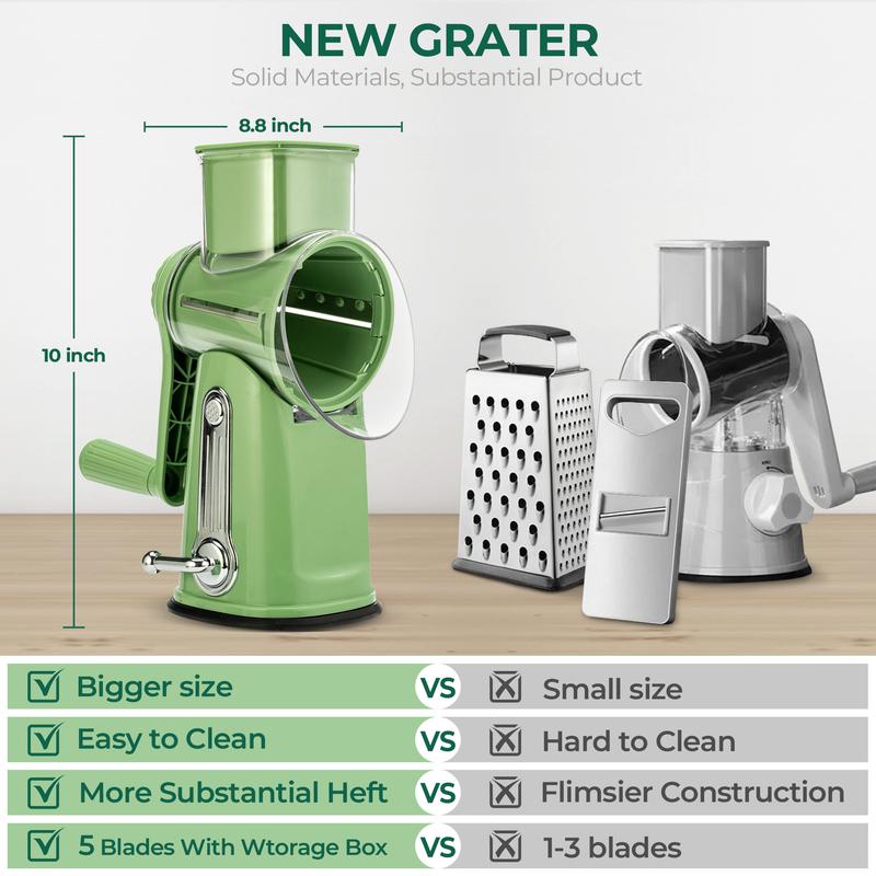 Interchangeable Blade Rotary Grater – Suction Cup Base