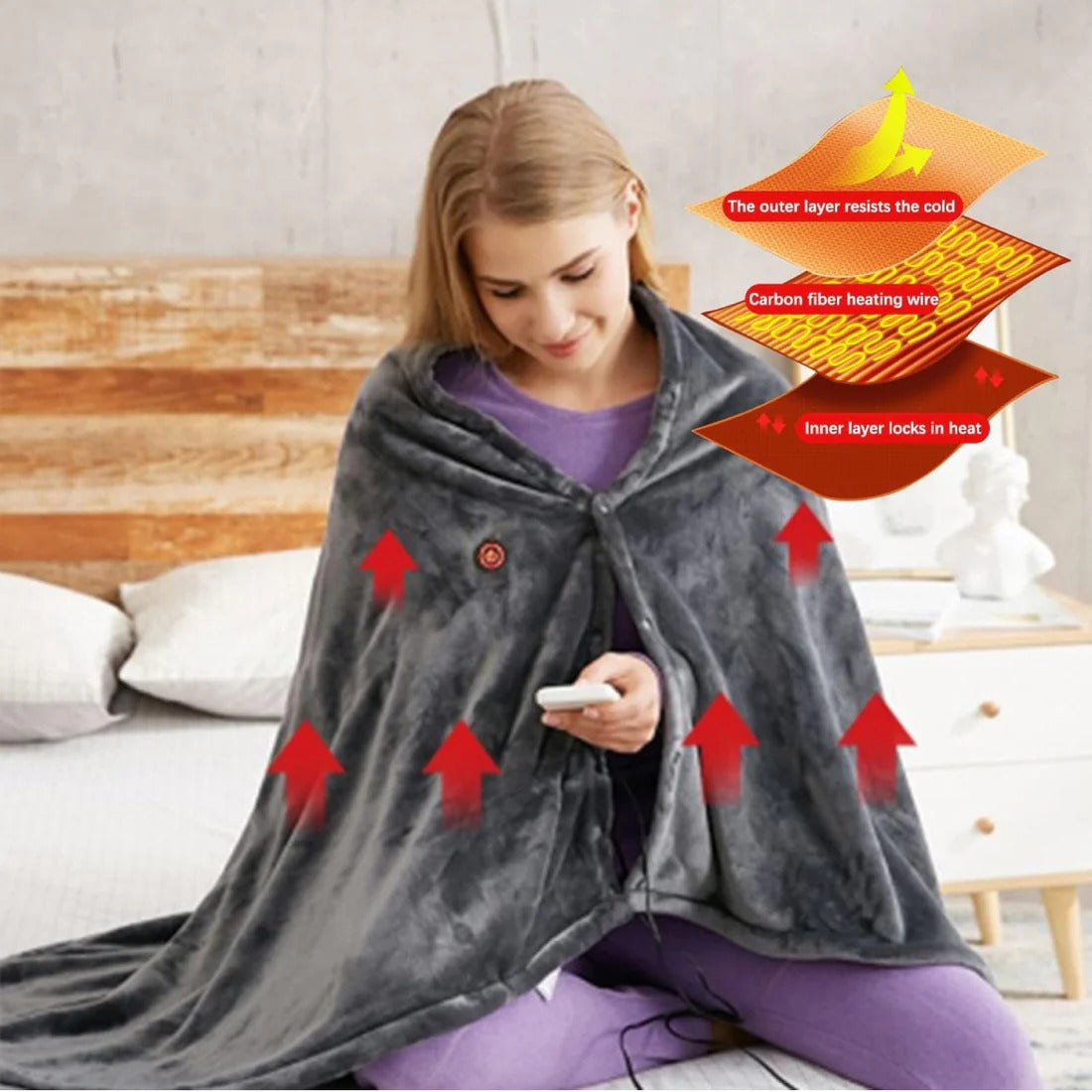 Cozy Electric Wrap Blanket for Warmth on the Go
