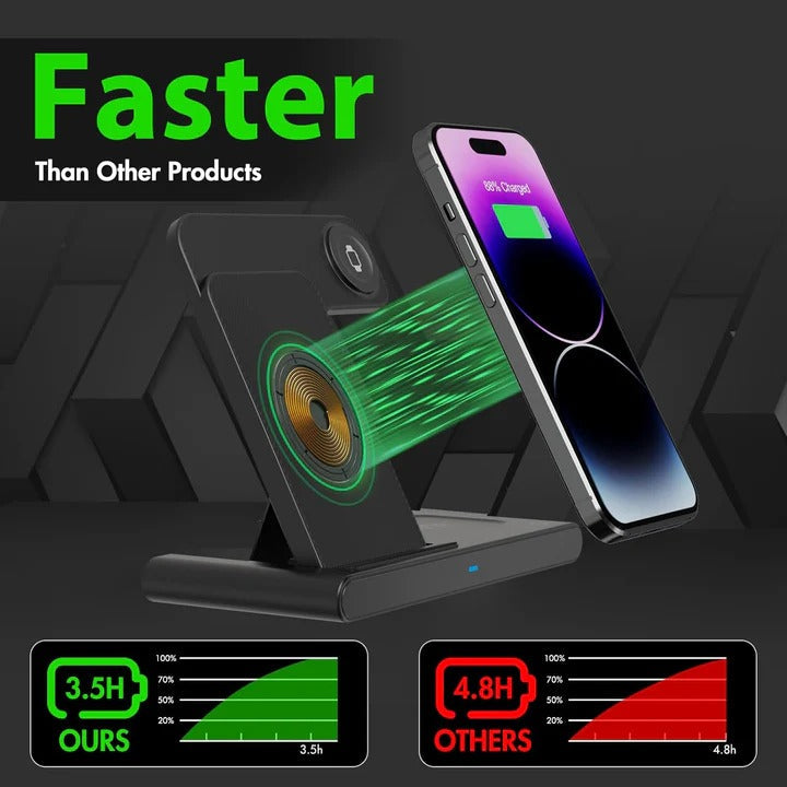 All-in-One Wireless Charger for Phones, Watches & Earbuds