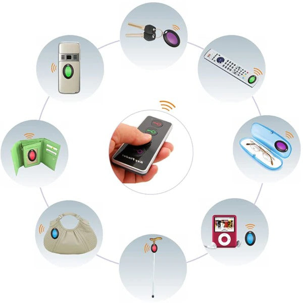 Smart Finder for Keys and Wallet with LED Remote Control