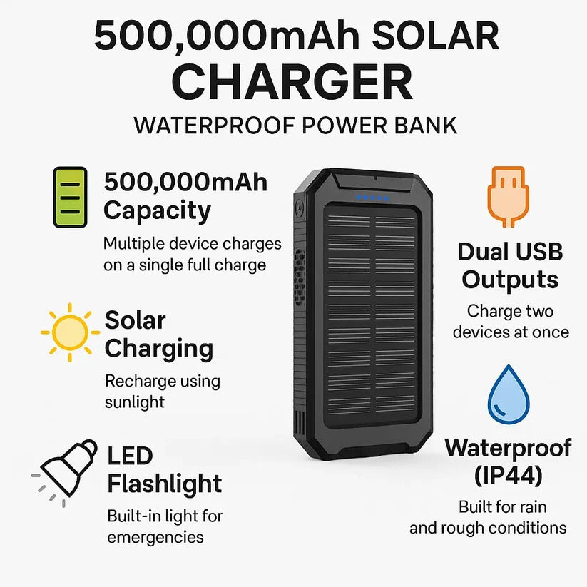 Waterproof Power Bank with 500000mAh Solar Charging Capacity