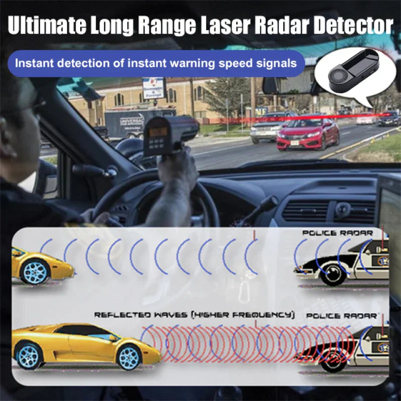 Advanced Radar Detection Device