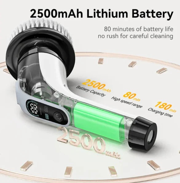 Portable Electric Cleaning Brush with Rechargeable Battery