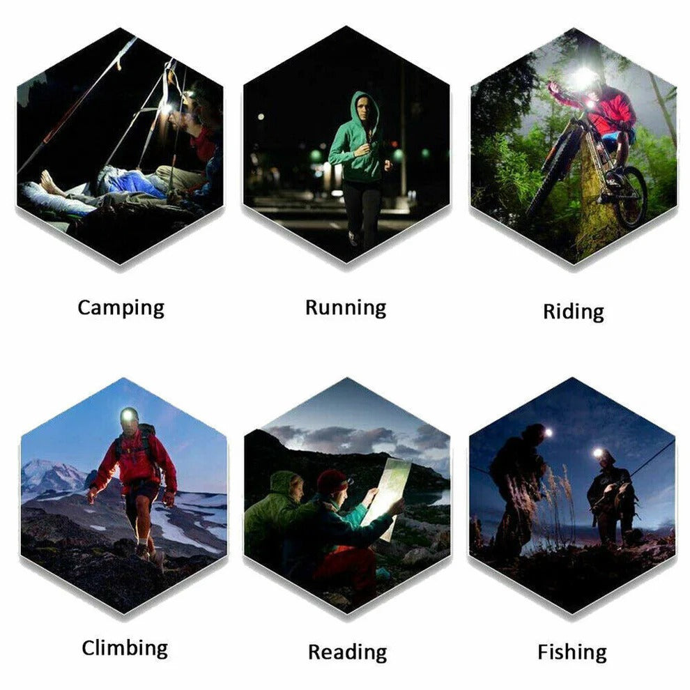 Ultra-Bright Rechargeable Headlamp with Adjustable Zoom