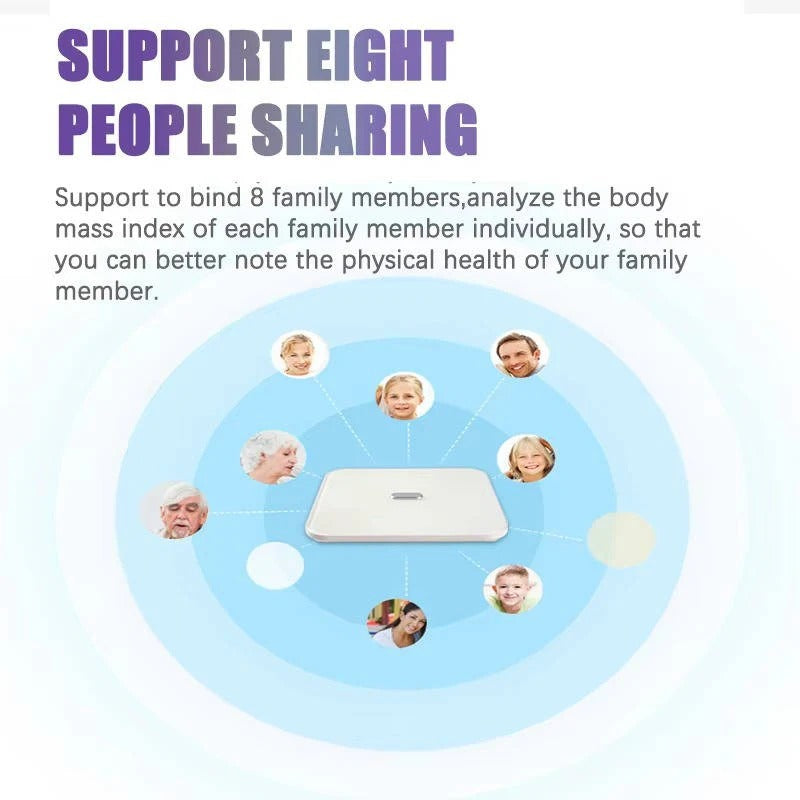 Smart Body Analyzer Scale with Wireless Connectivity
