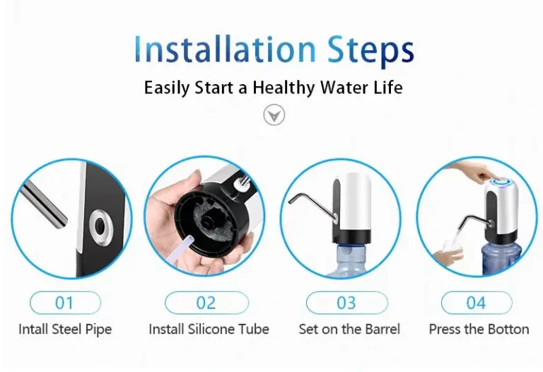 Rechargeable Wireless Water Pump Dispenser with Automatic Function