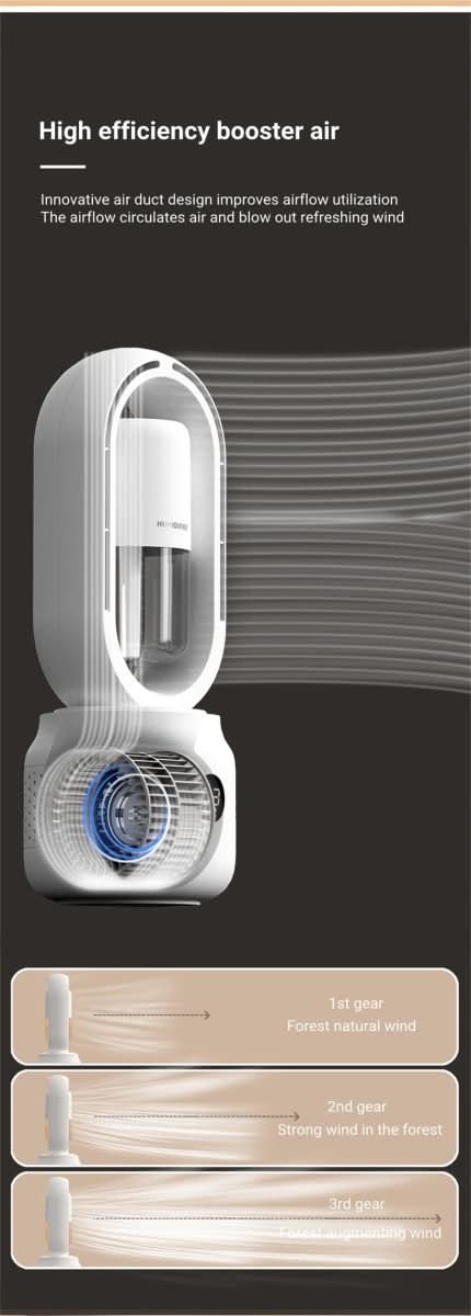 CoolBreeze Bladeless Fan with Humidifier and Mood Light
