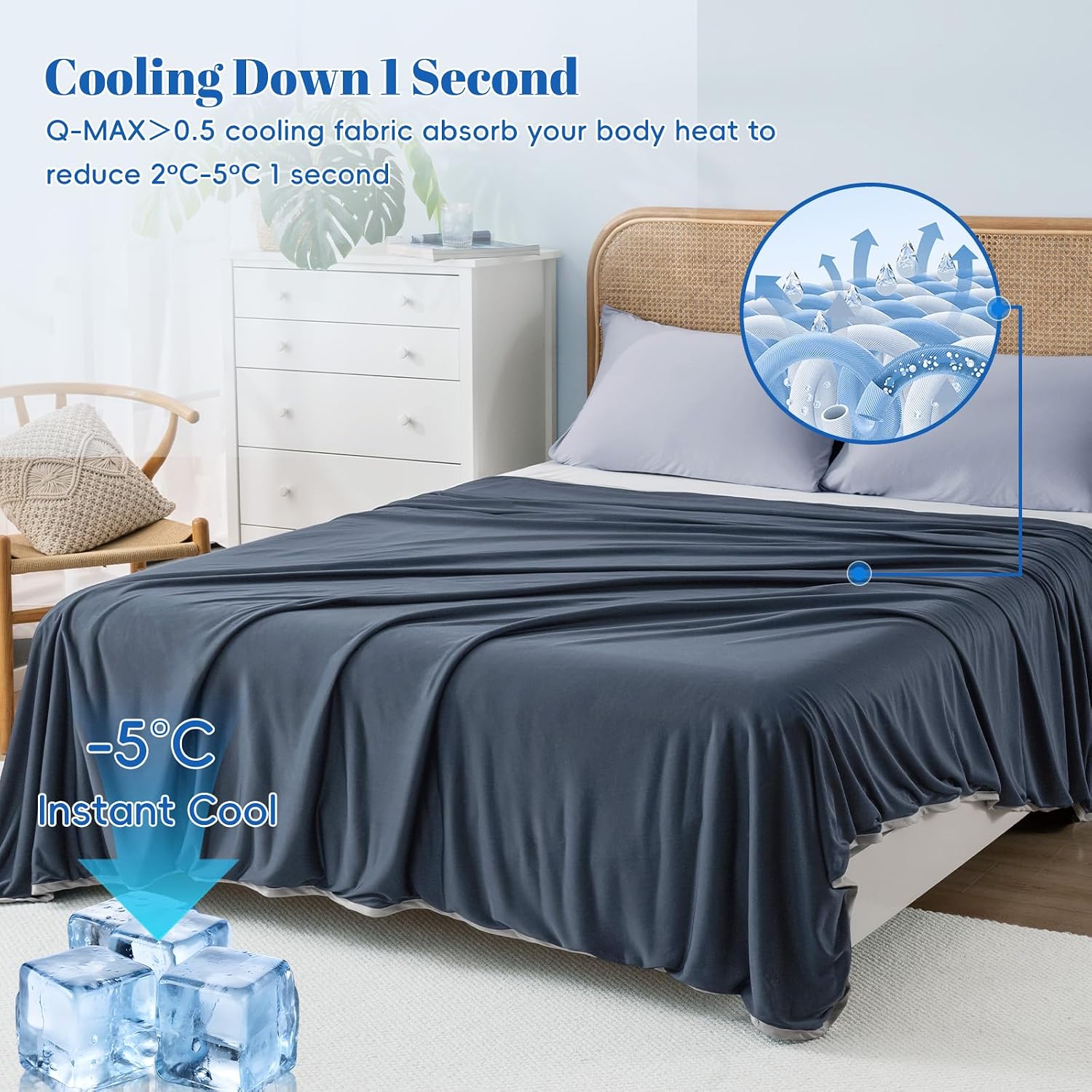 Cooling Blanket with Arc-Chill Technology - Lightweight for Hot Sleepers