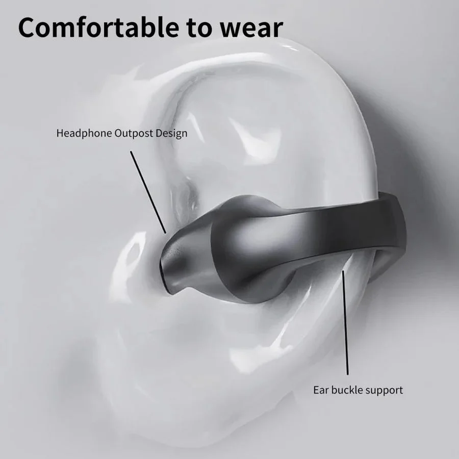 Bone Conduction Headphones with Wireless Ear Clip Design