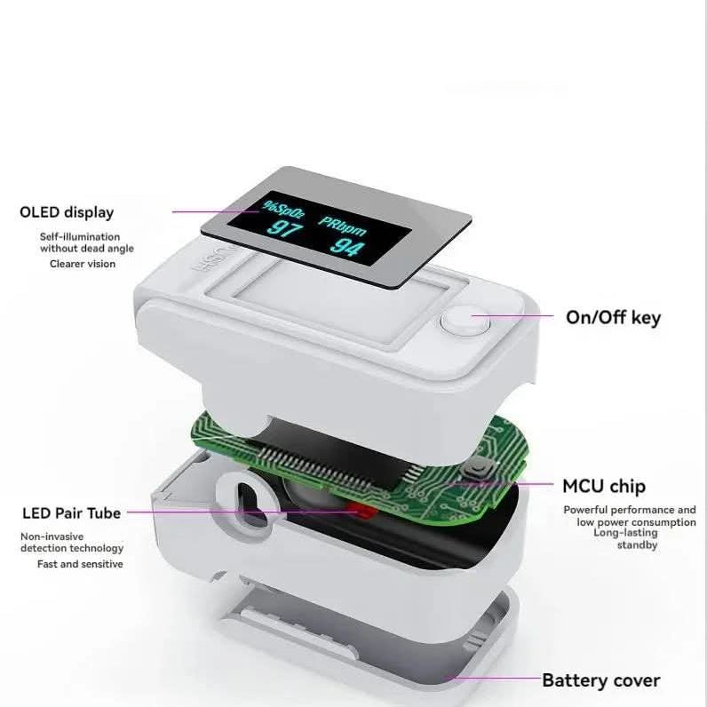 PulseGuard Compact Finger Oximeter for Rapid Health Monitoring