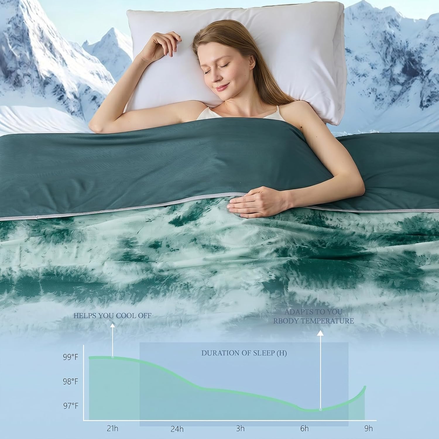Cooling Blanket Made with Ultra-Cool Fabric – Lightweight and Breathable for Warm Nights