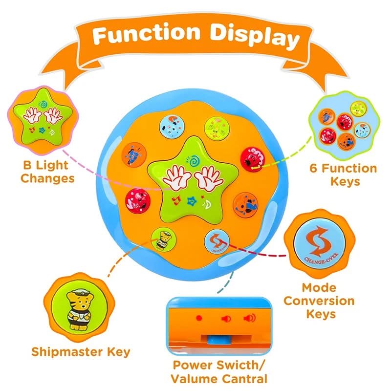 MelodySphere: Interactive Musical Delight for Young Minds