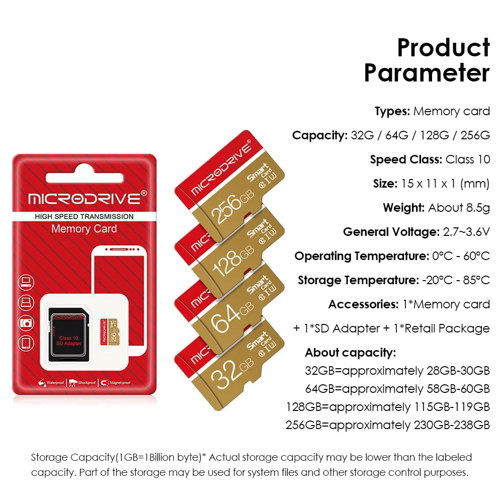 Ultra-Fast Memory Card with Class 10 Storage: 8GB to 256GB
