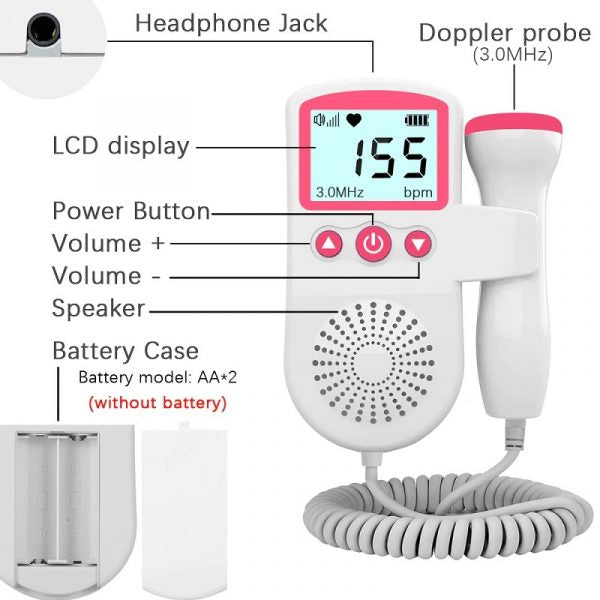 Home Pregnancy Fetal Heart Rate Monitor – Baby Heart Sound Detector