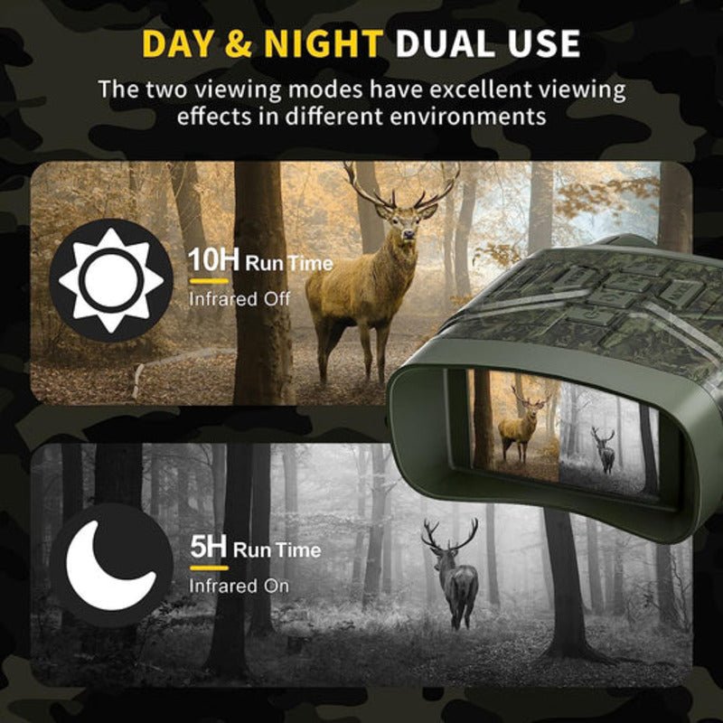 NightSight Pro 4K Infrared Binoculars with 36MP Camera
