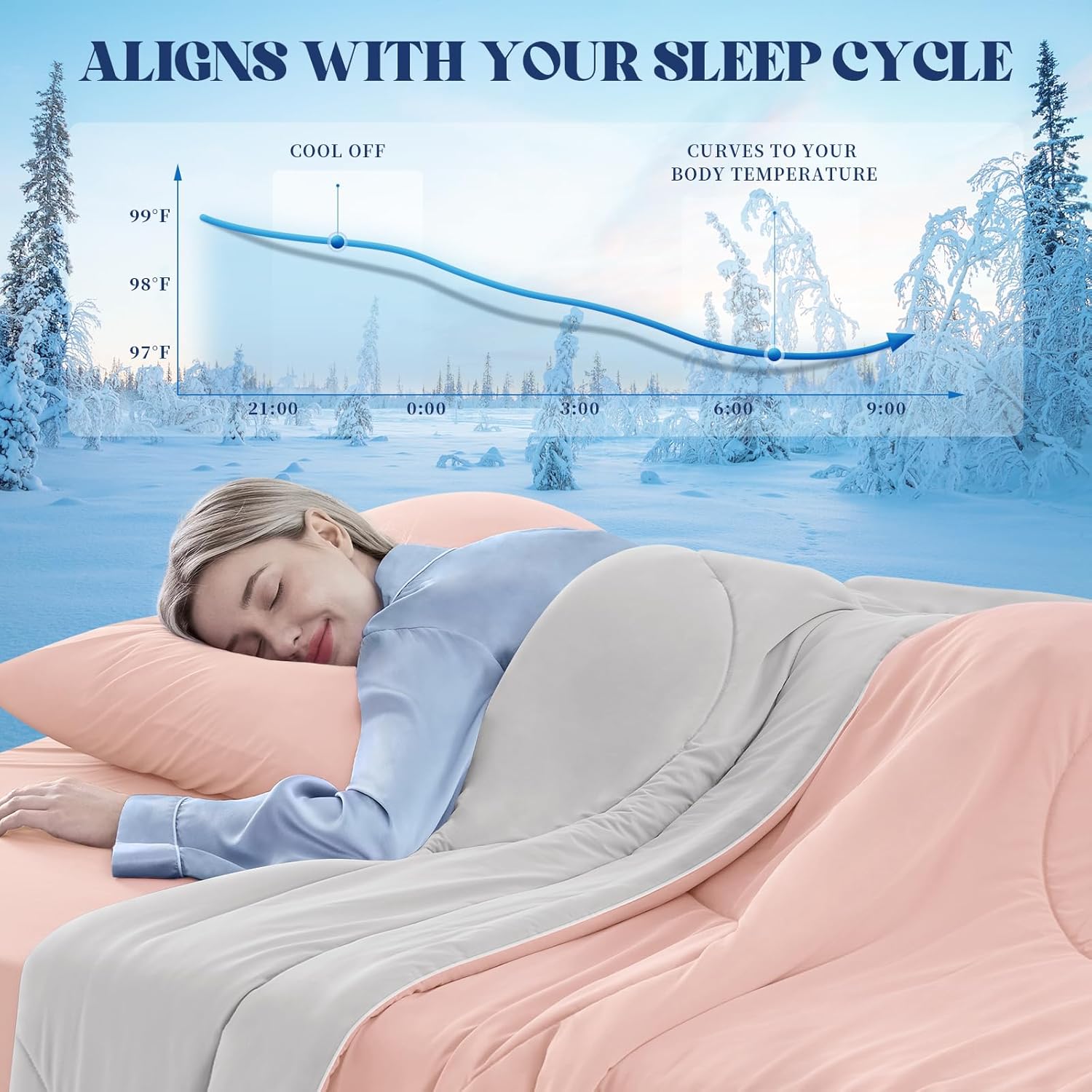 Double-Sided Cooling Blanket for Hot Sleepers | Breathable Ice Fabric