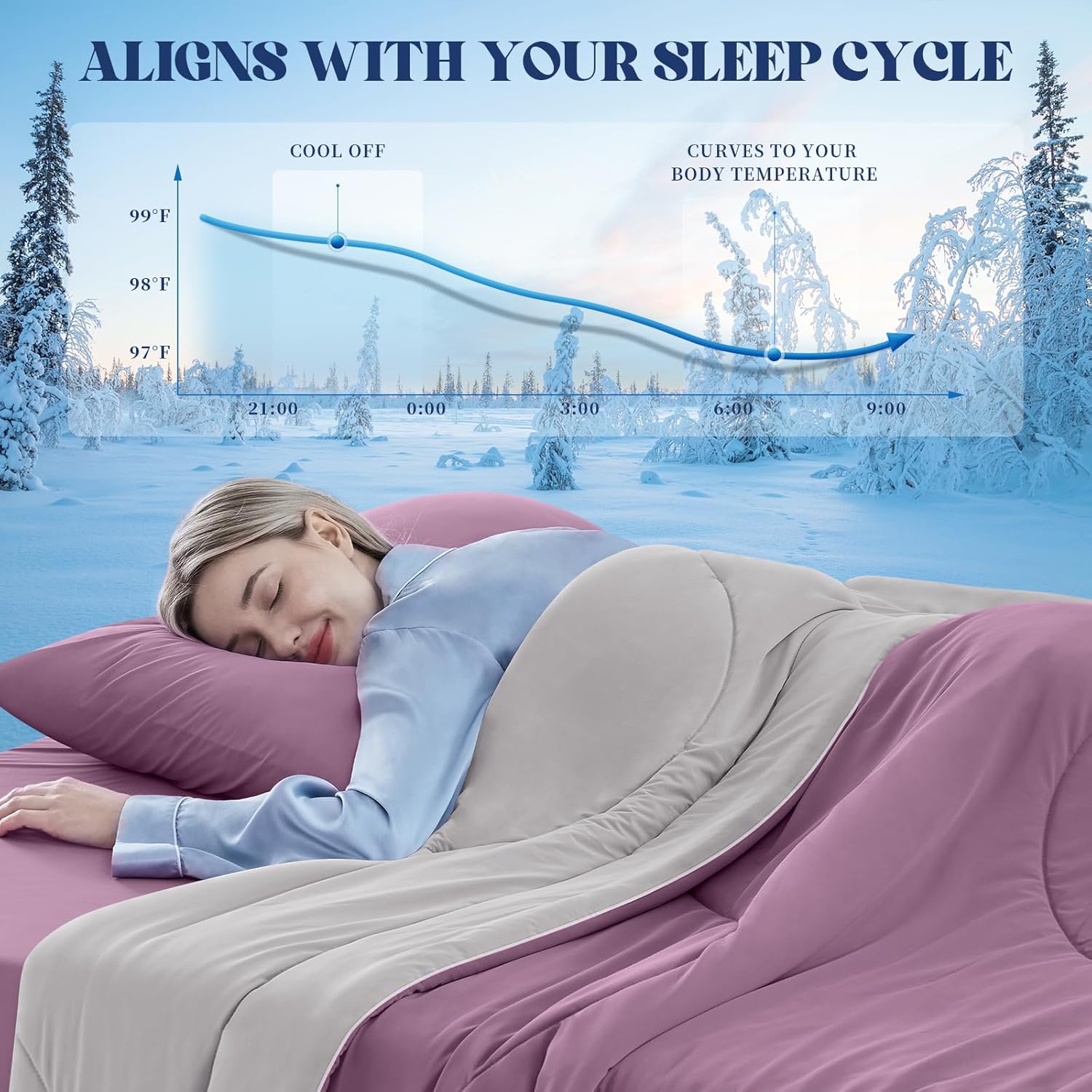 Double-Sided Cooling Blanket for Hot Sleepers | Breathable Ice Fabric