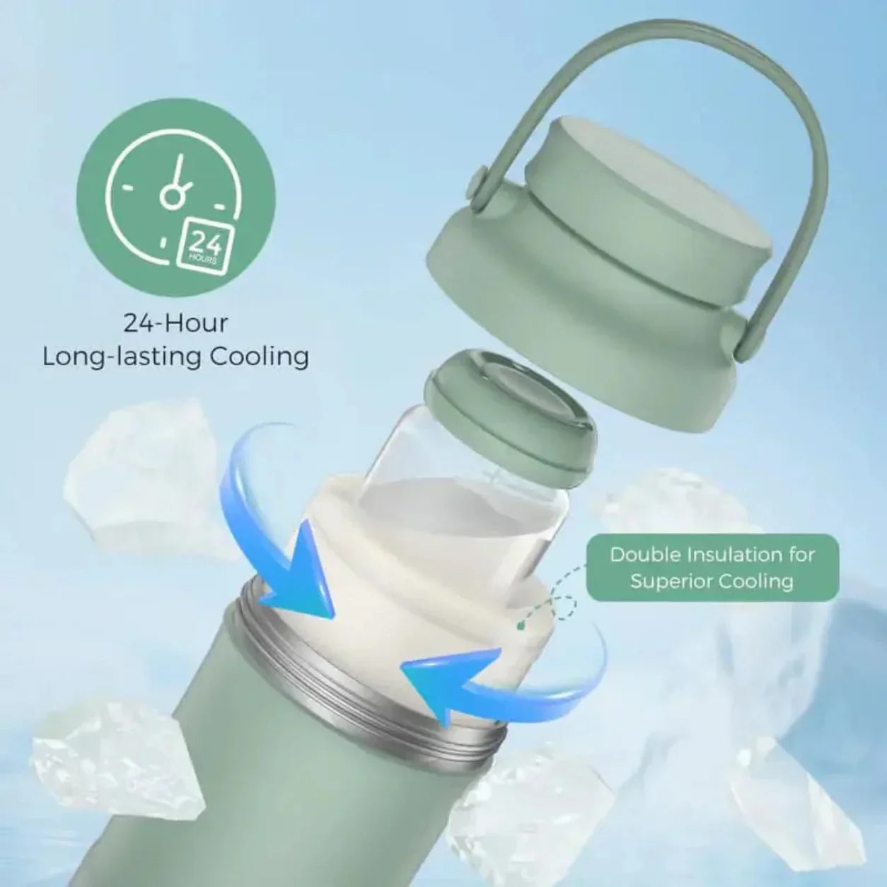Travel-Ready Breast Milk Cooler for Ultimate Freshness