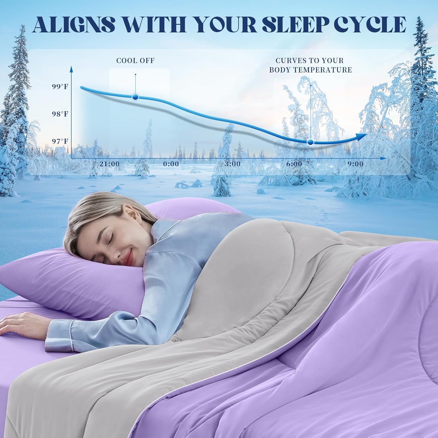 Double-Sided Cooling Blanket for Hot Sleepers | Breathable Ice Fabric