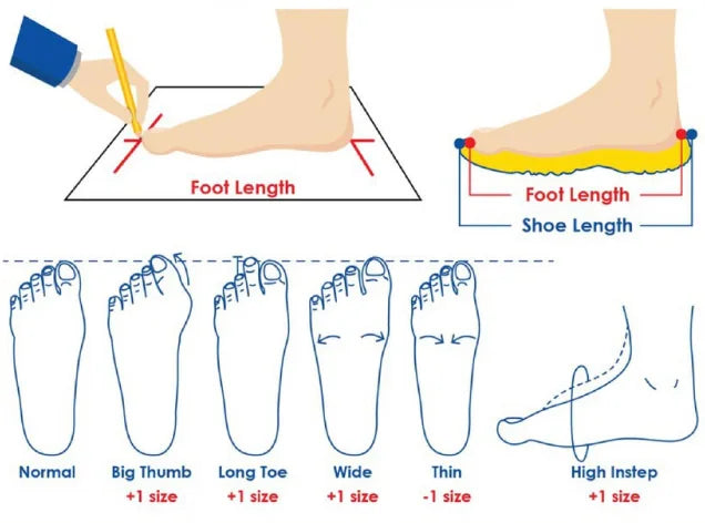 Ultra Comfortable Athletic Footbed Inserts