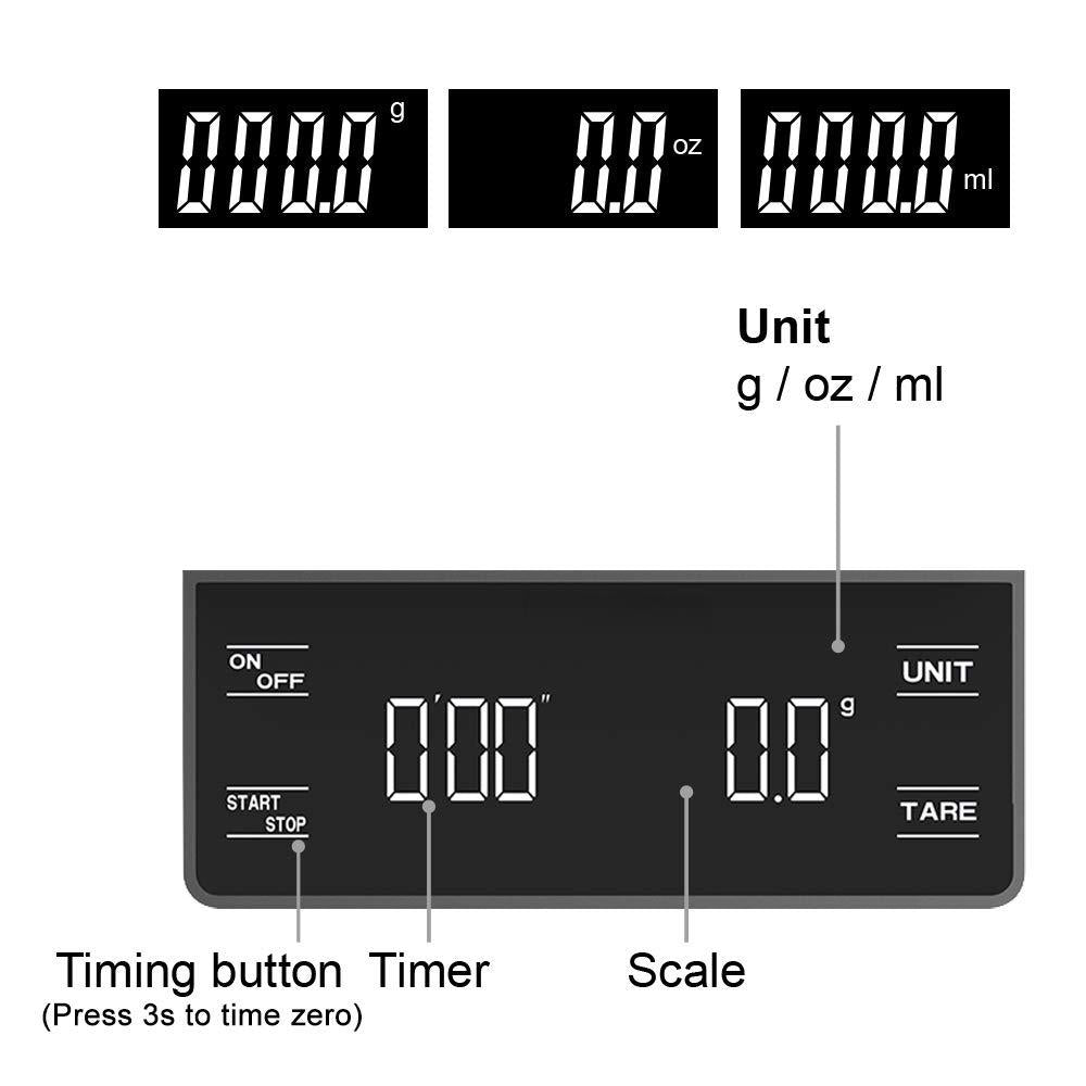 Precision Coffee Measurement Scale with Integrated Timer