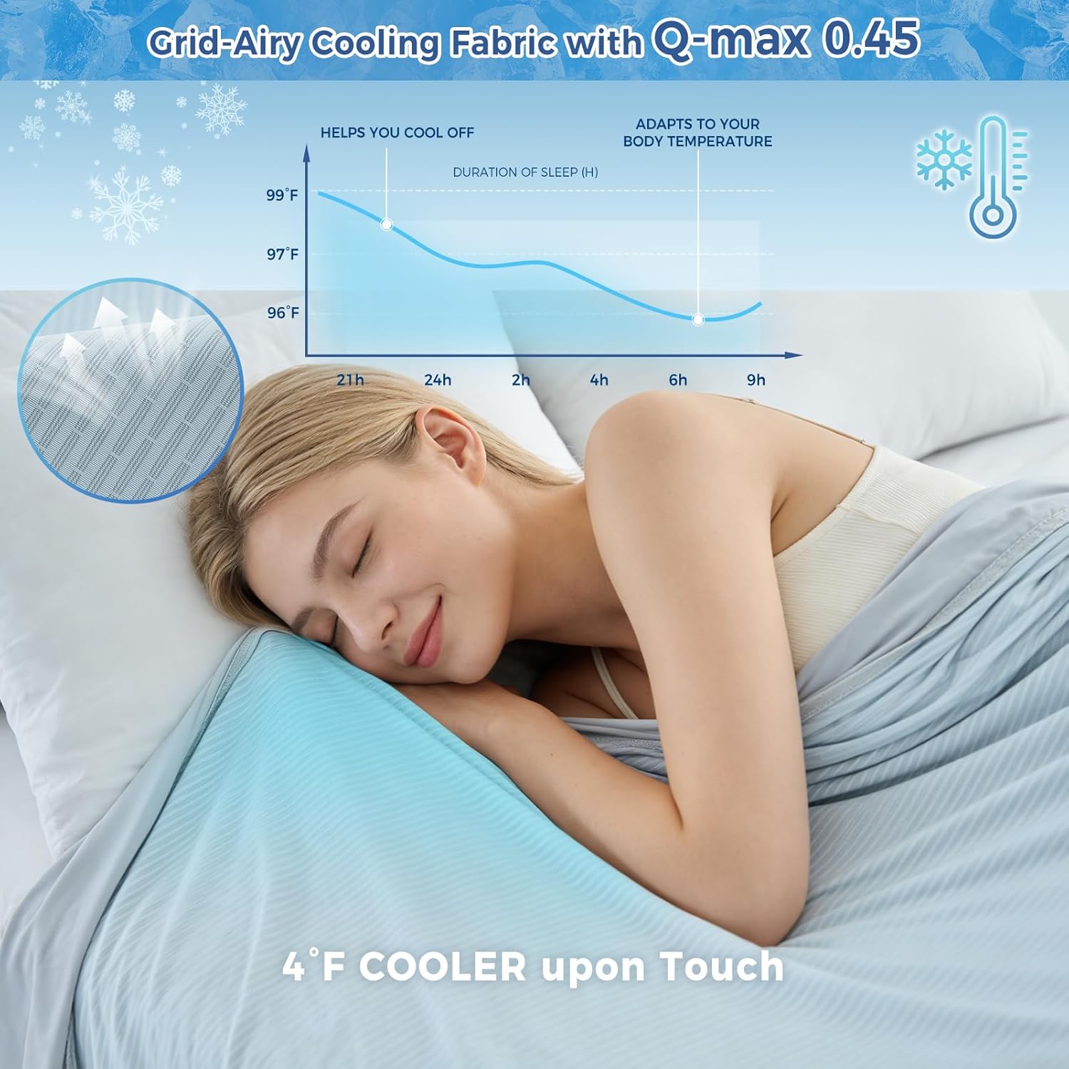 Lightweight Cooling Blanket – Breathable Dual-Sided Throw for Night Sweats