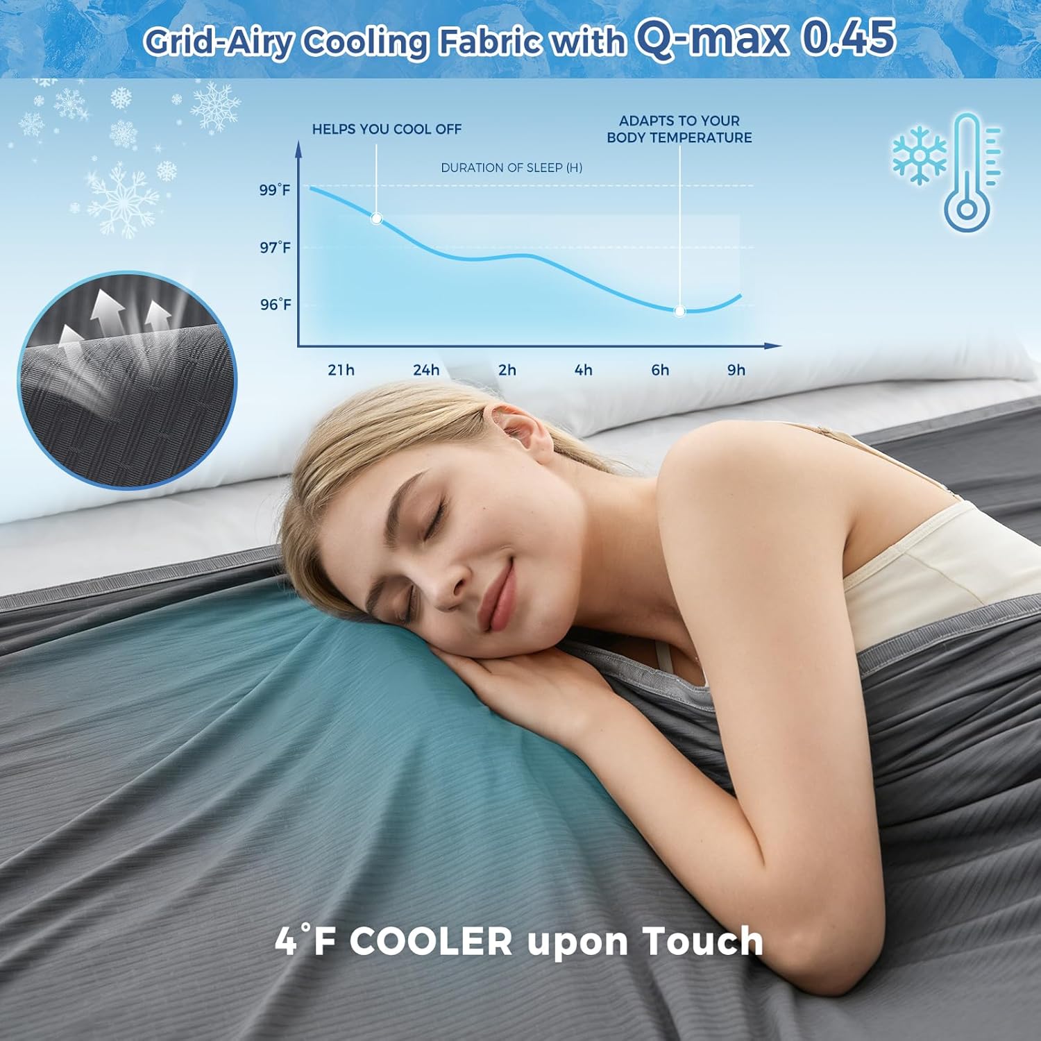 Lightweight Cooling Blanket – Breathable Dual-Sided Throw for Night Sweats