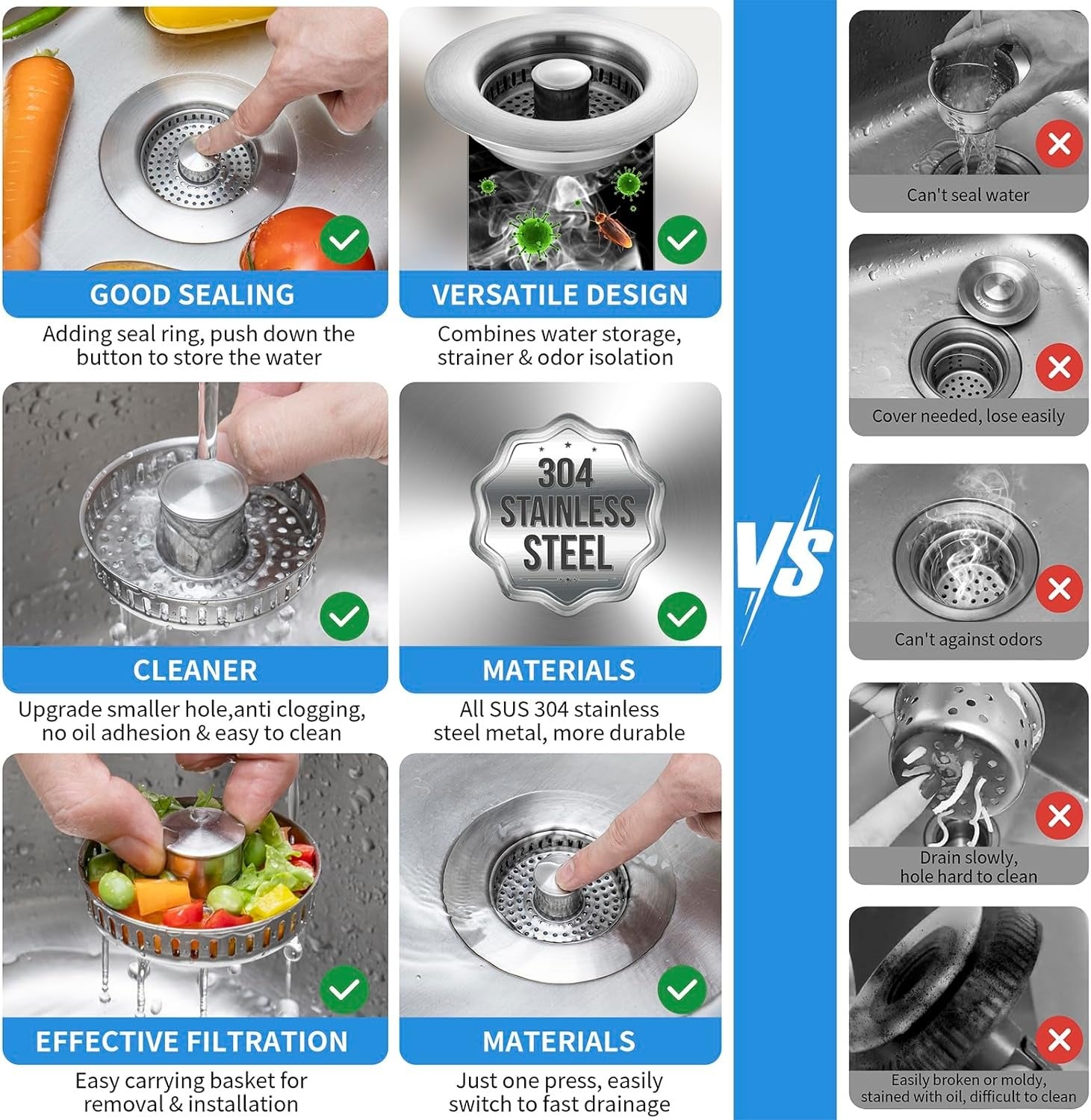Drain Strainer for Kitchen Sink