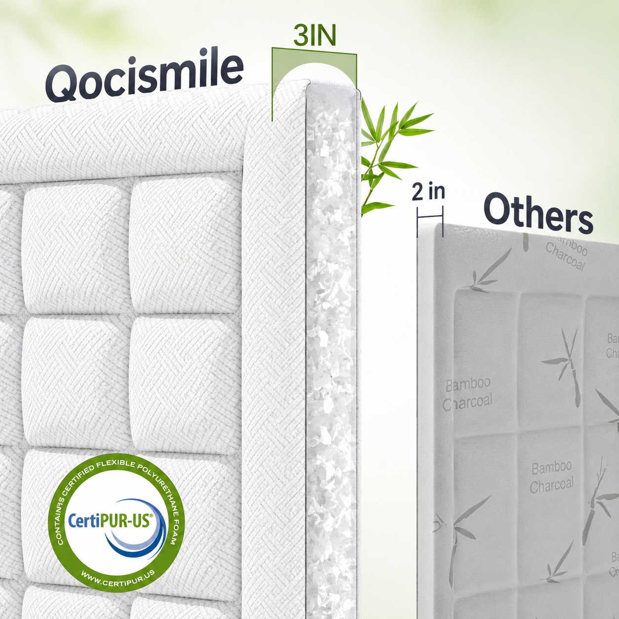 3-Inch Bamboo Mattress Topper with Pillow Top – Breathable Comfort
