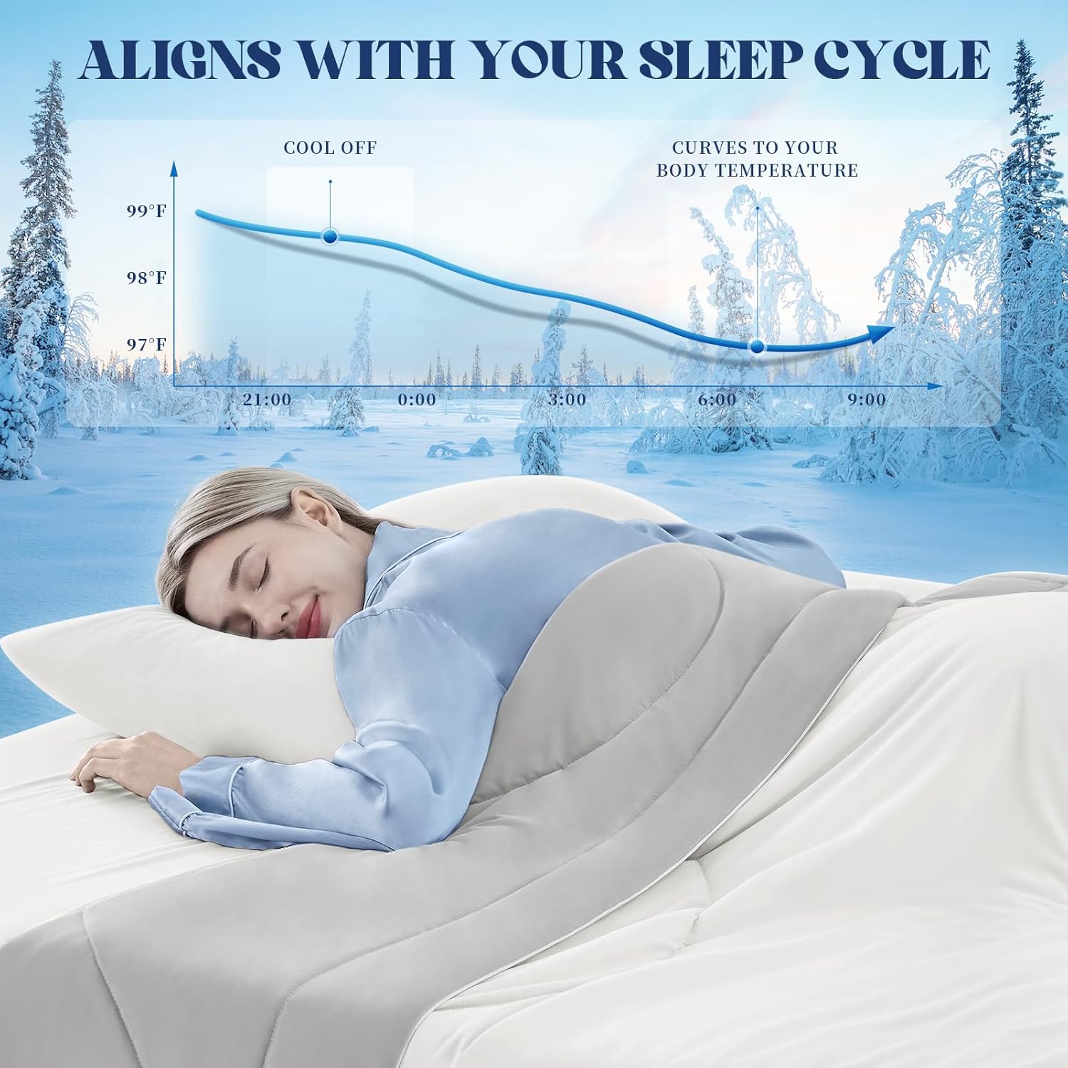 Double-Sided Cooling Blanket for Hot Sleepers | Breathable Ice Fabric