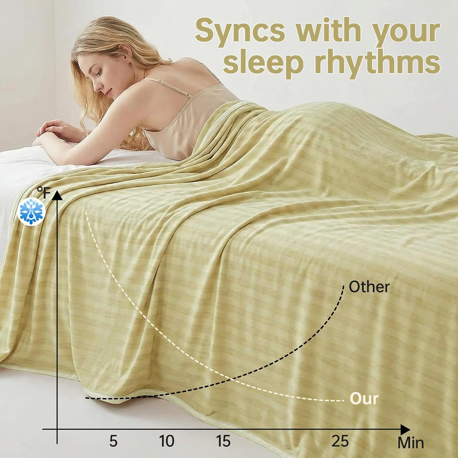 Cooling Blanket with Arc-Chill Technology - Lightweight Summer Throw for Hot Sleepers